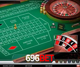 Explorando a Categoria de Eventos em Apostas na 696bet